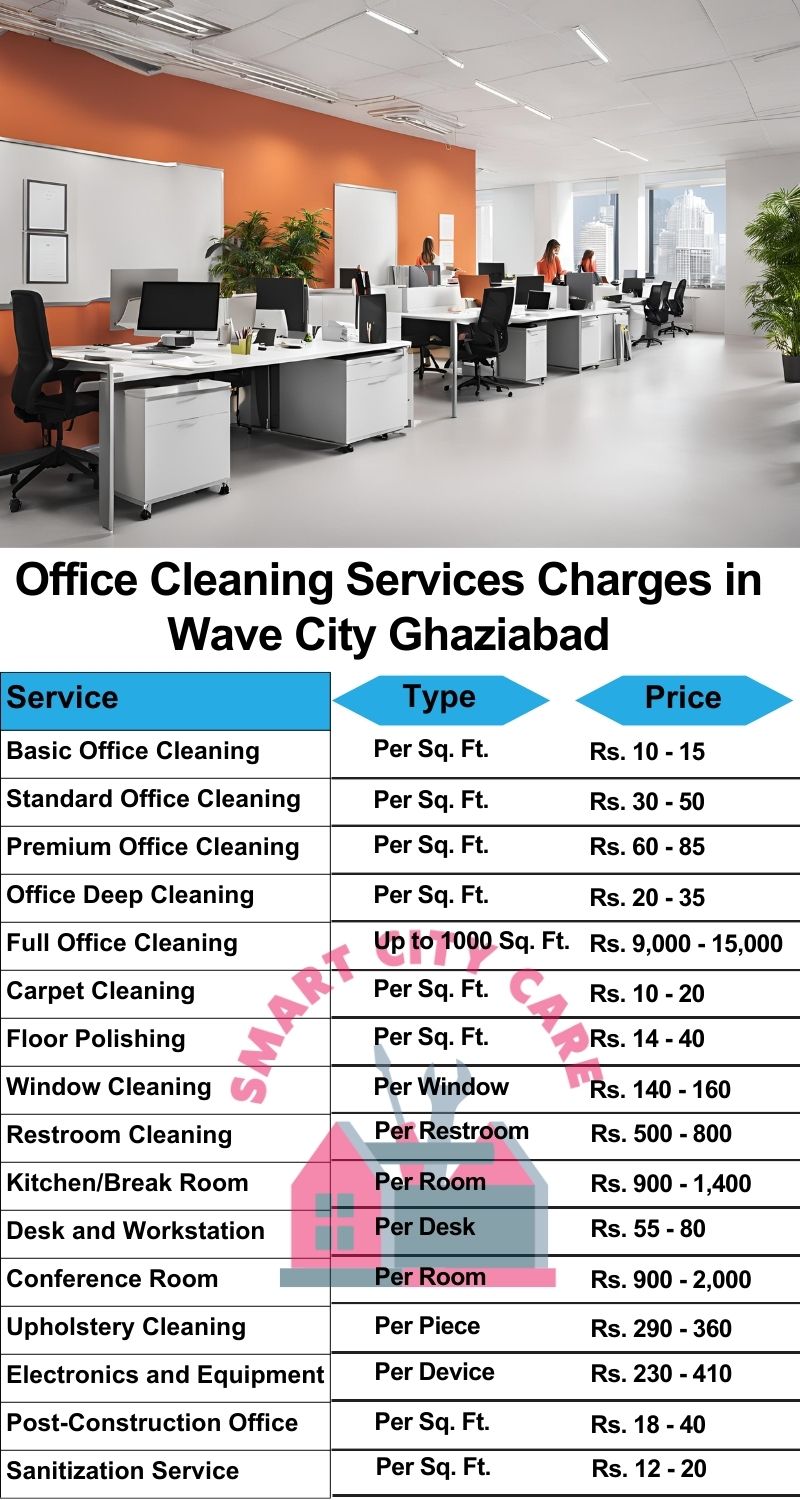 Office cleaning services Wave City, Ghaziabad price list