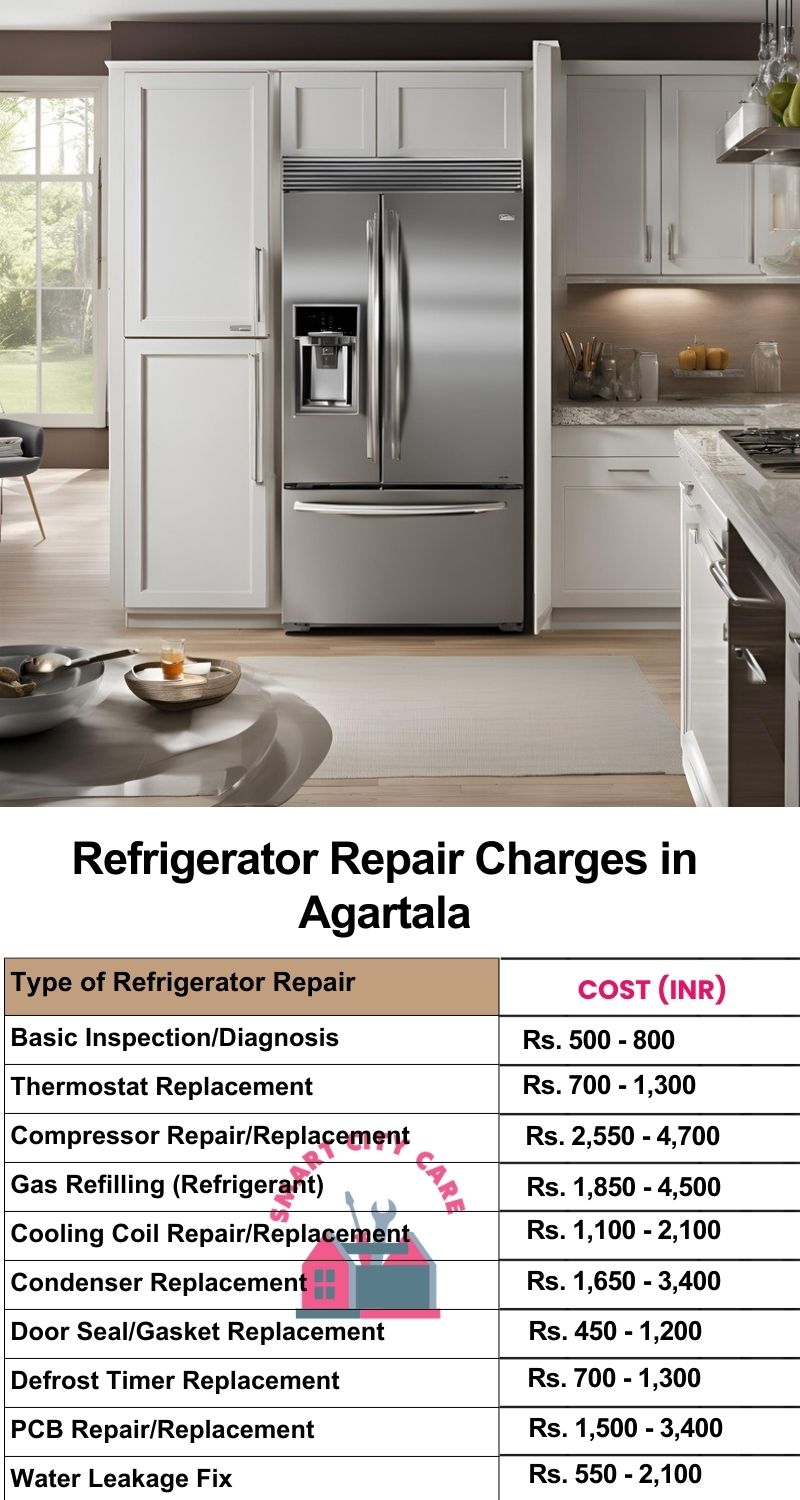 Refrigerator Repair Services Charges in Agartala