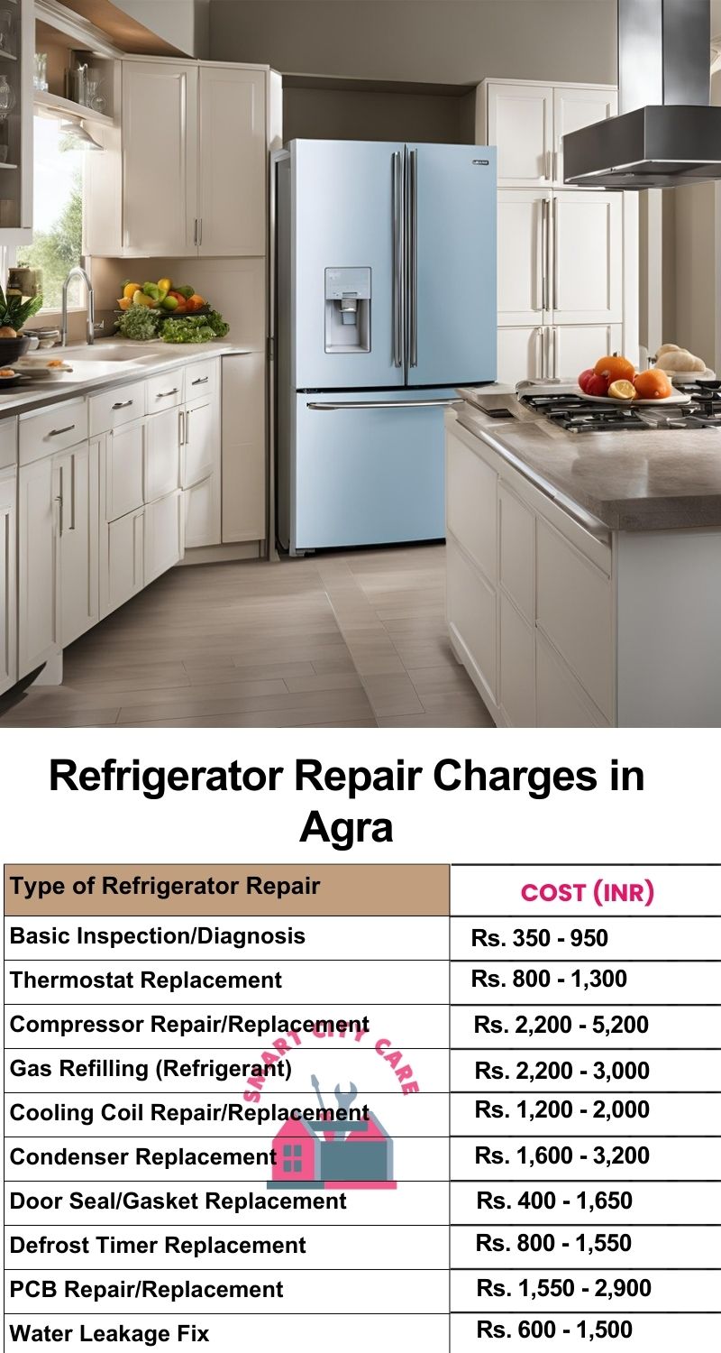 Refrigerator Repair Services Charges in Agra