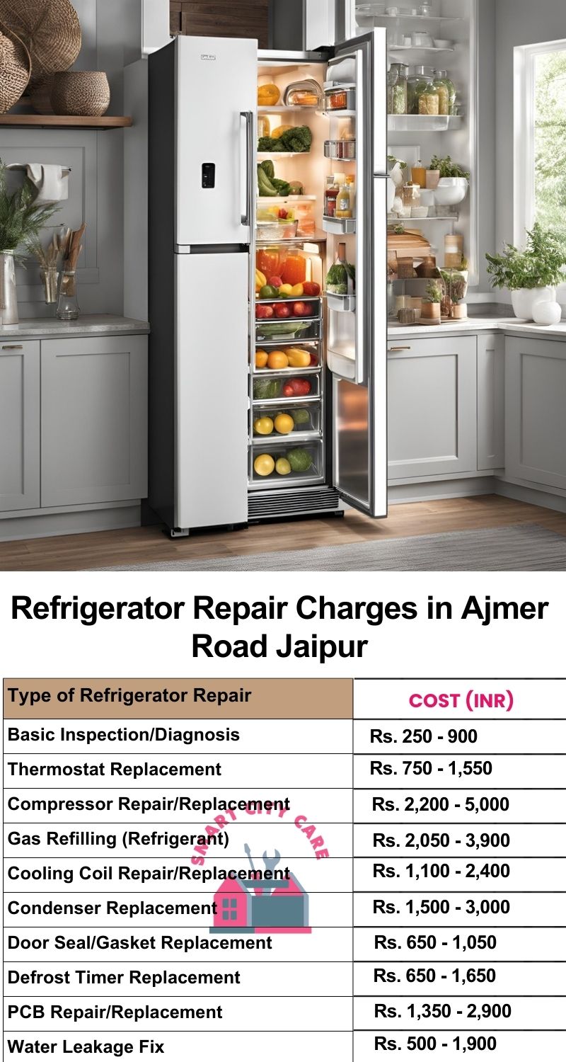 Refrigerator Repair Services Charges in Ajmer Road ,Jaipur