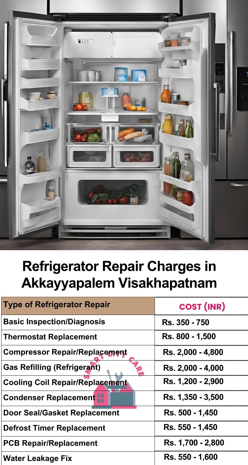 Refrigerator Repair Services Charges in  Akkayyapalem ,Visakhapatnam 