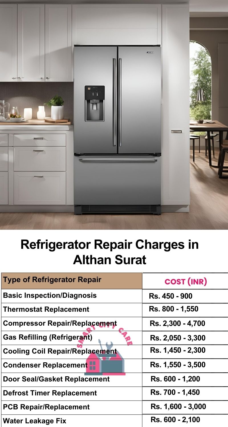 Refrigerator Repair Services Charges in  Althan ,Surat 