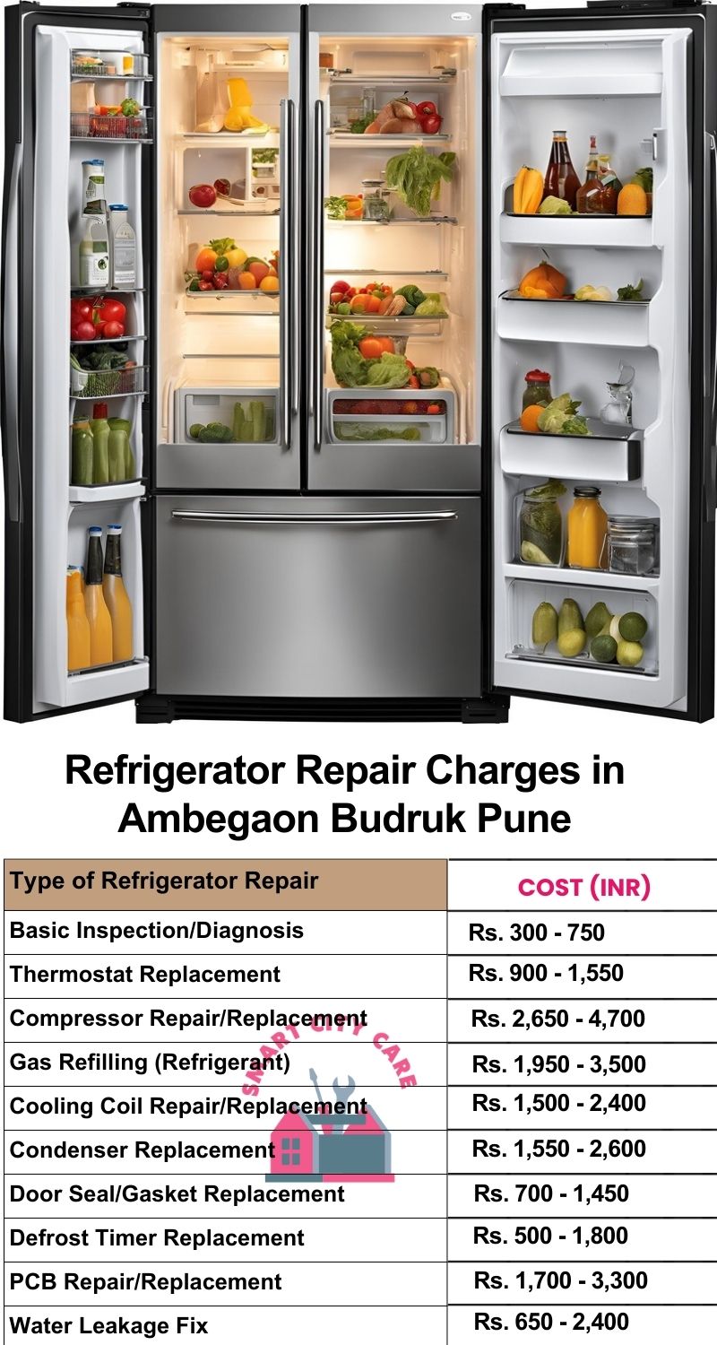 Refrigerator Repair Services Charges in  Ambegaon Budruk ,Pune 