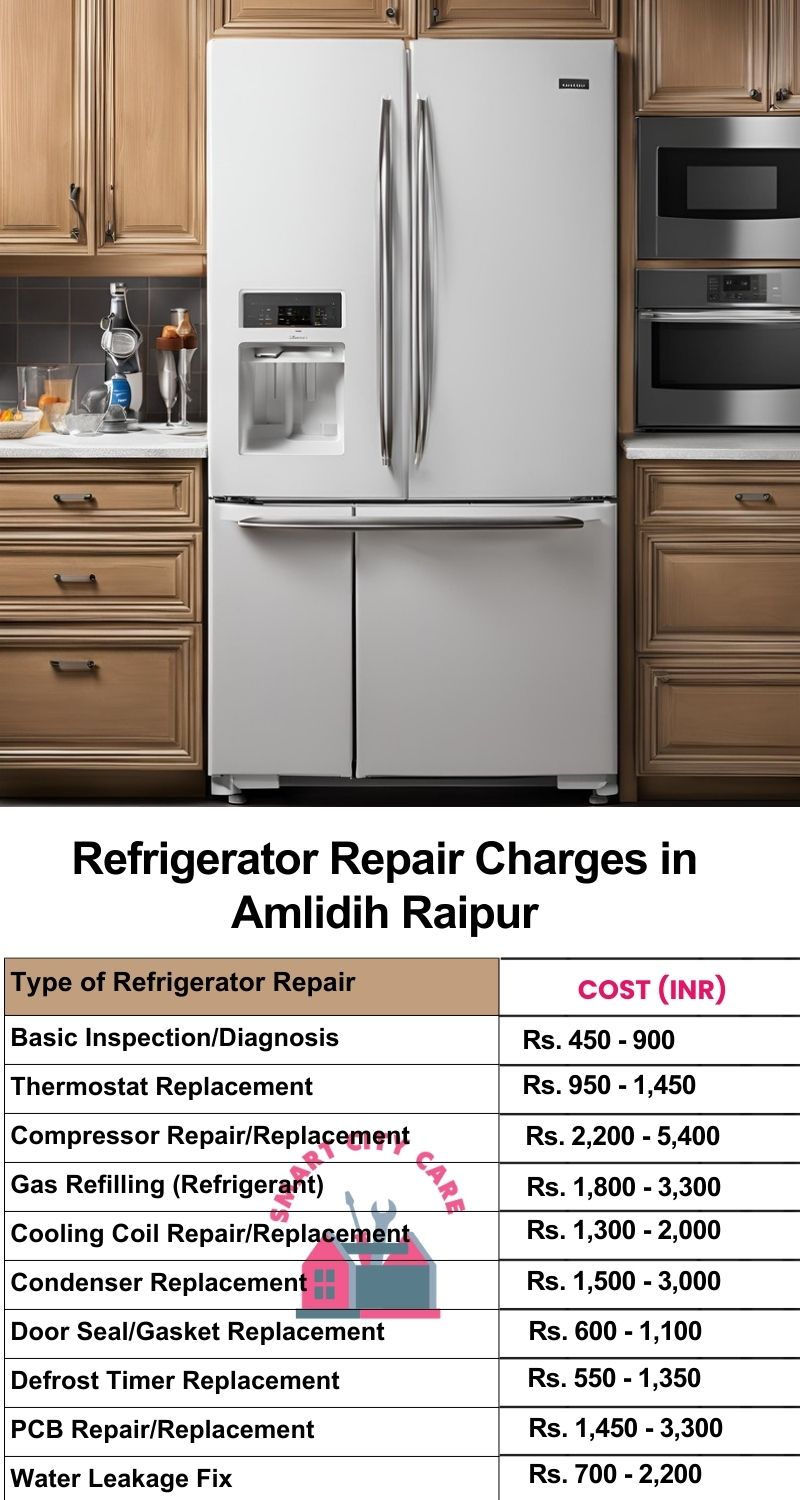 Refrigerator Repair Services Charges in  Amlidih ,Raipur 