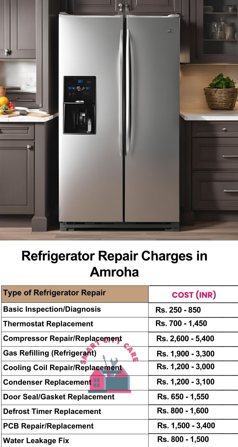 Refrigerator Repair Services Charges in Amroha