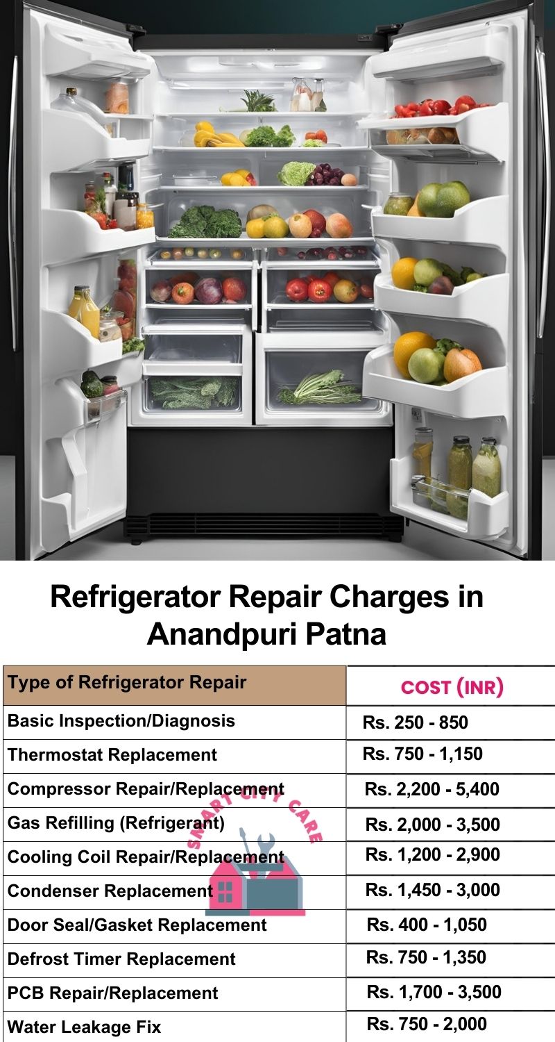 Refrigerator Repair Services Charges in  Anandpuri ,Patna 