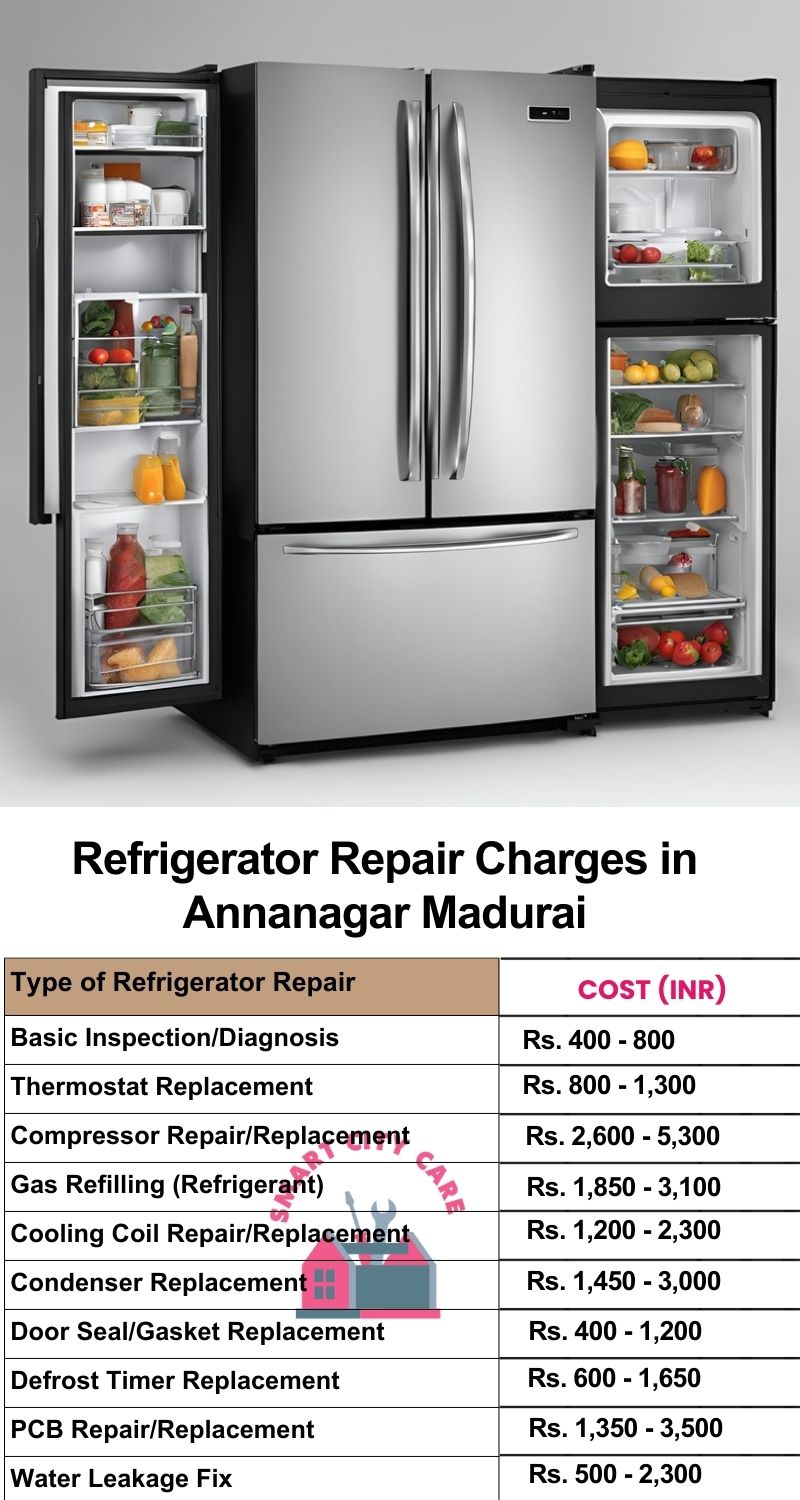 Refrigerator Repair Services Charges in  Annanagar ,Madurai 