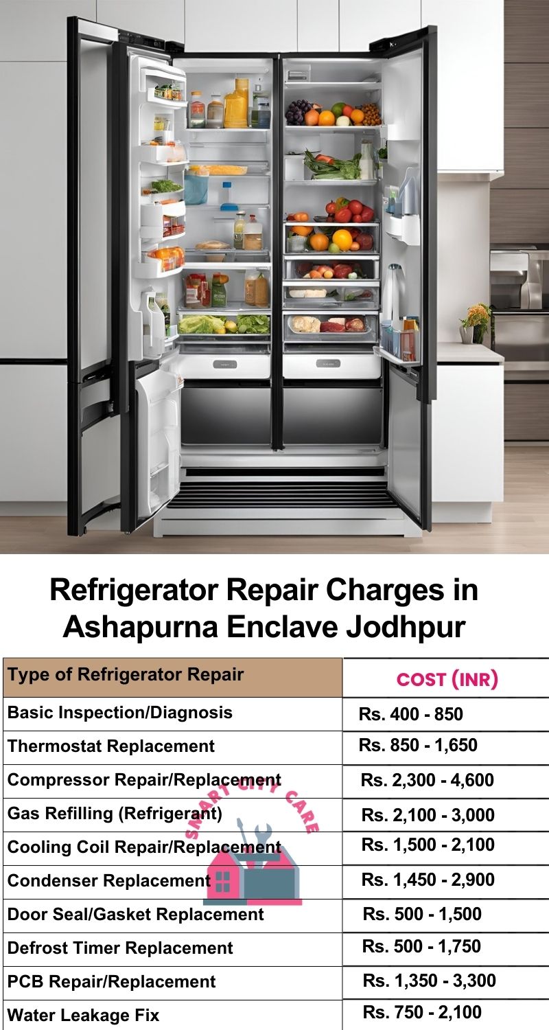 Refrigerator Repair Services Charges in  Ashapurna Enclave ,Jodhpur 