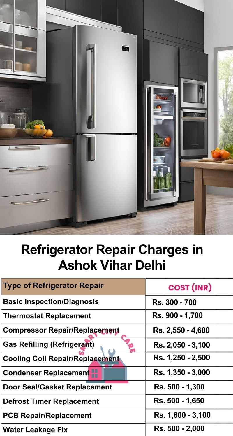 Refrigerator Repair Services Charges in  Ashok Vihar ,Delhi 