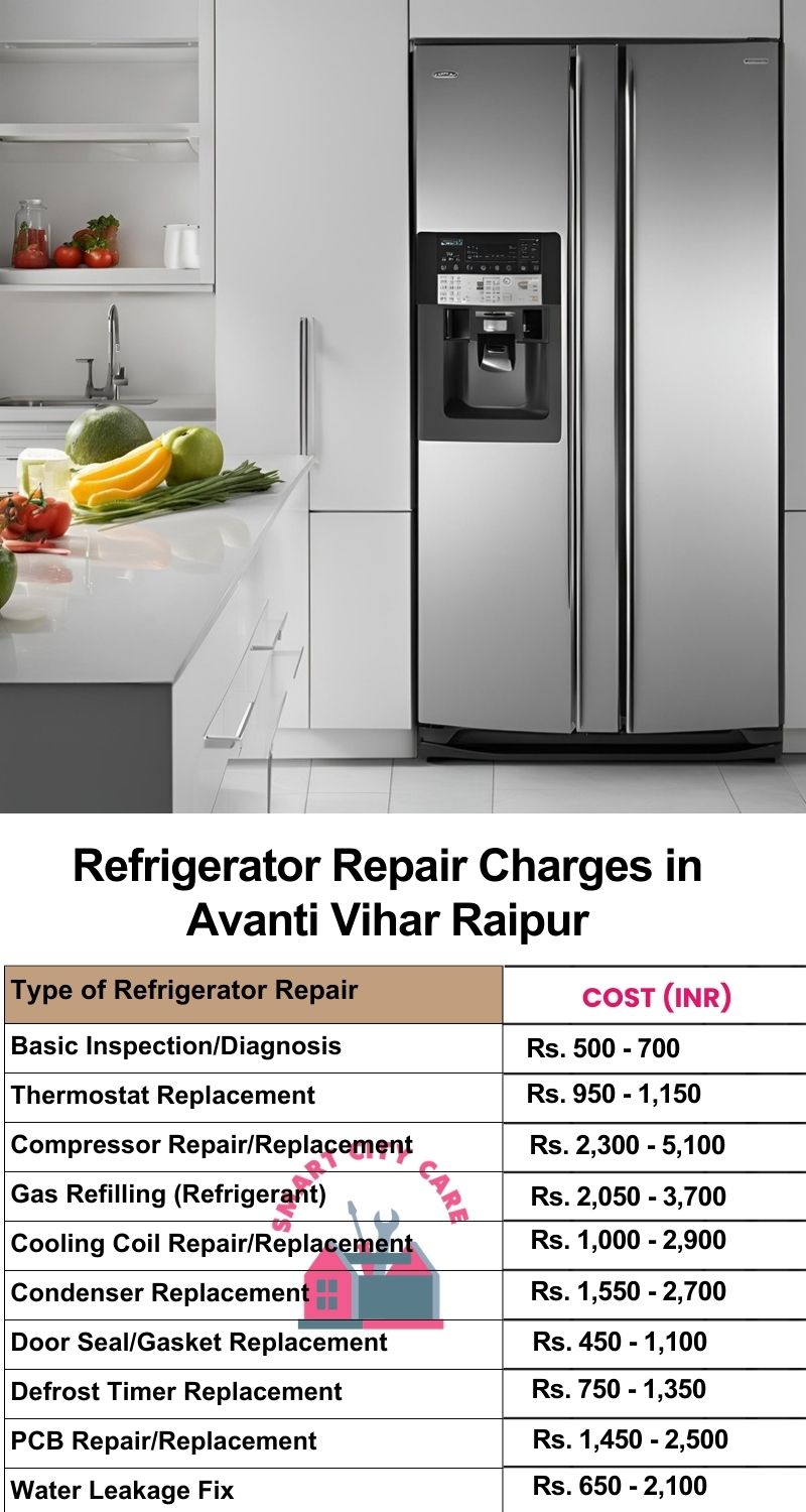 Refrigerator Repair Services Charges in  Avanti Vihar ,Raipur 