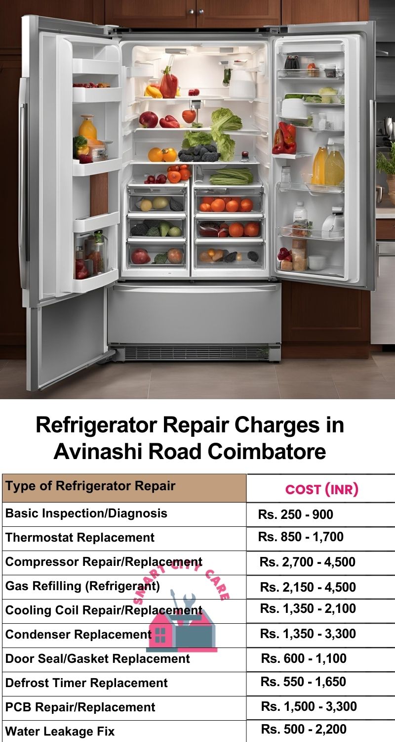 Refrigerator Repair Services Charges in  Avinashi Road ,Coimbatore 