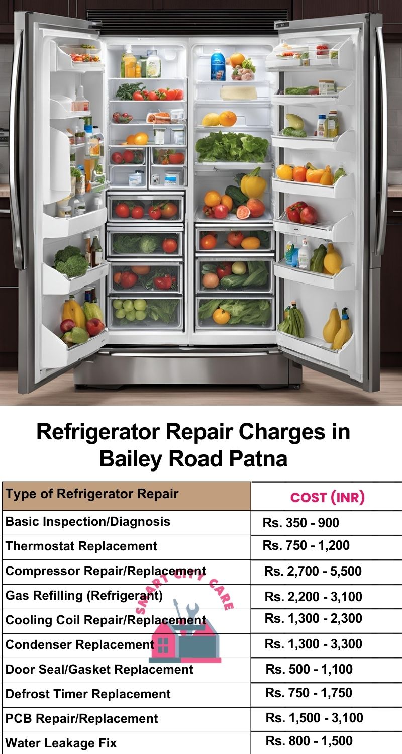 Refrigerator Repair Services Charges in  Bailey Road ,Patna 