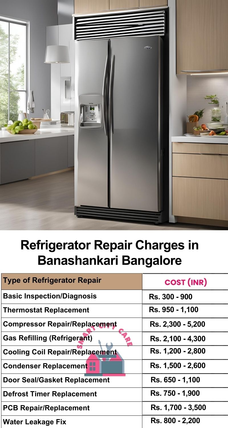 Refrigerator Repair Services Charges in  Banashankari ,Bangalore 