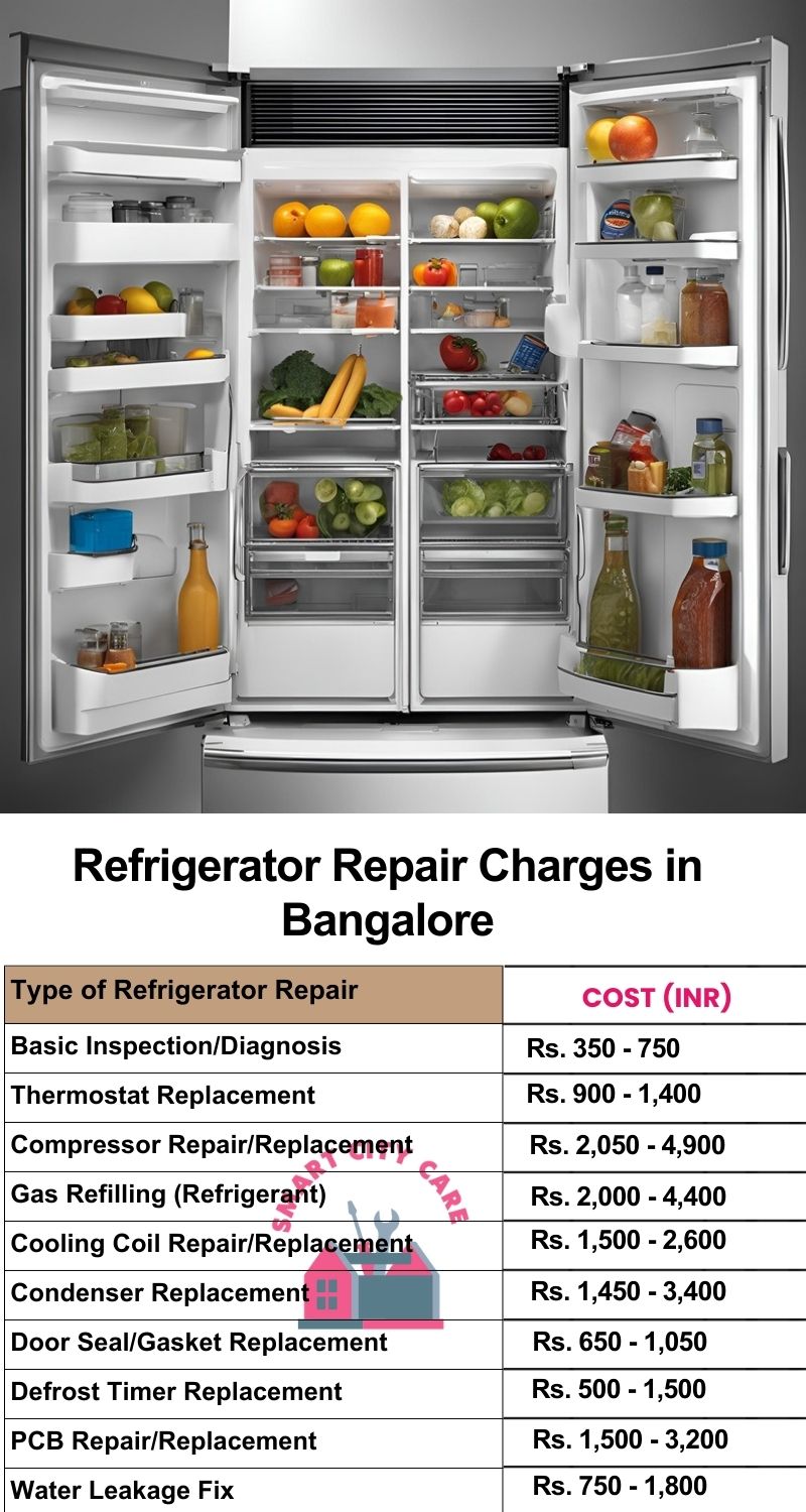 Refrigerator Repair Services Charges in Bangalore