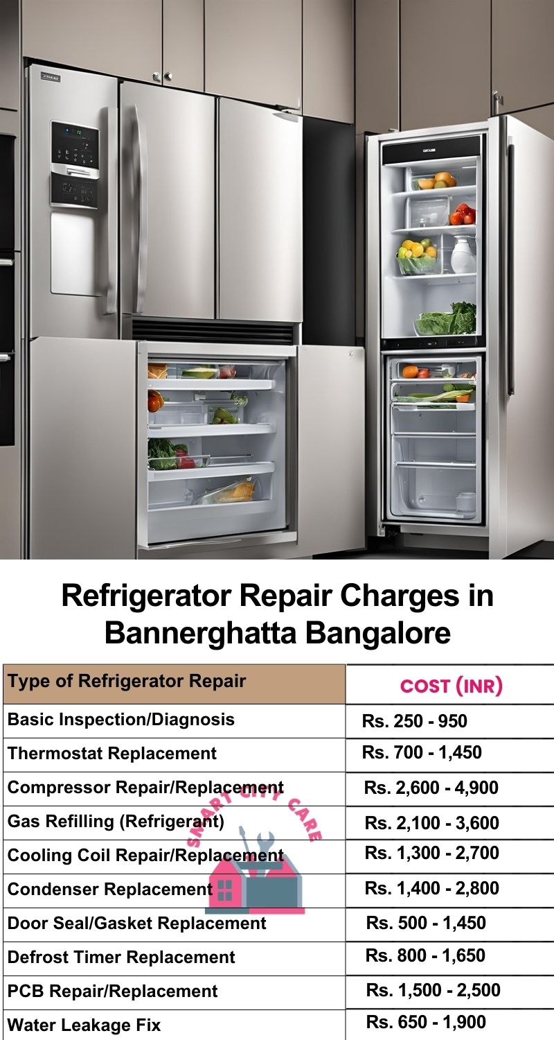 Refrigerator Repair Services Charges in  Bannerghatta ,Bangalore 