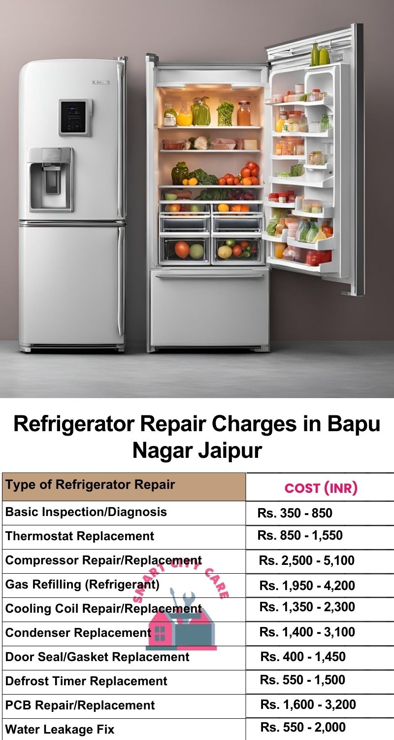 Refrigerator Repair Services Charges in  Bapu Nagar ,Jaipur 