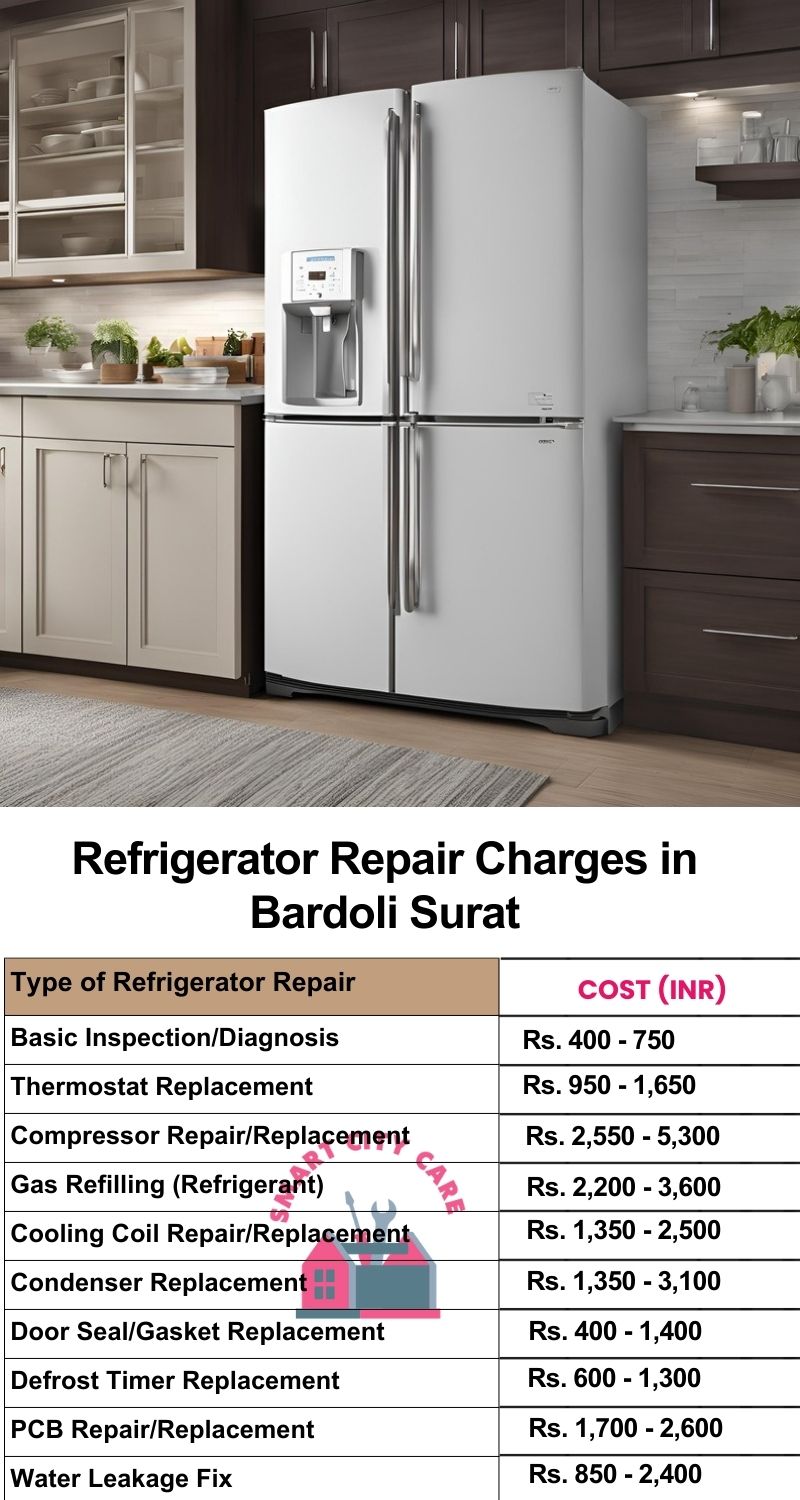 Refrigerator Repair Services Charges in  Bardoli ,Surat 