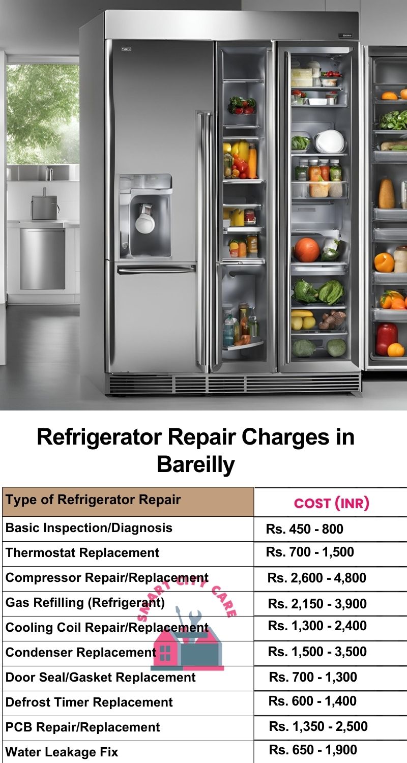 Refrigerator Repair Services Charges in Bareilly