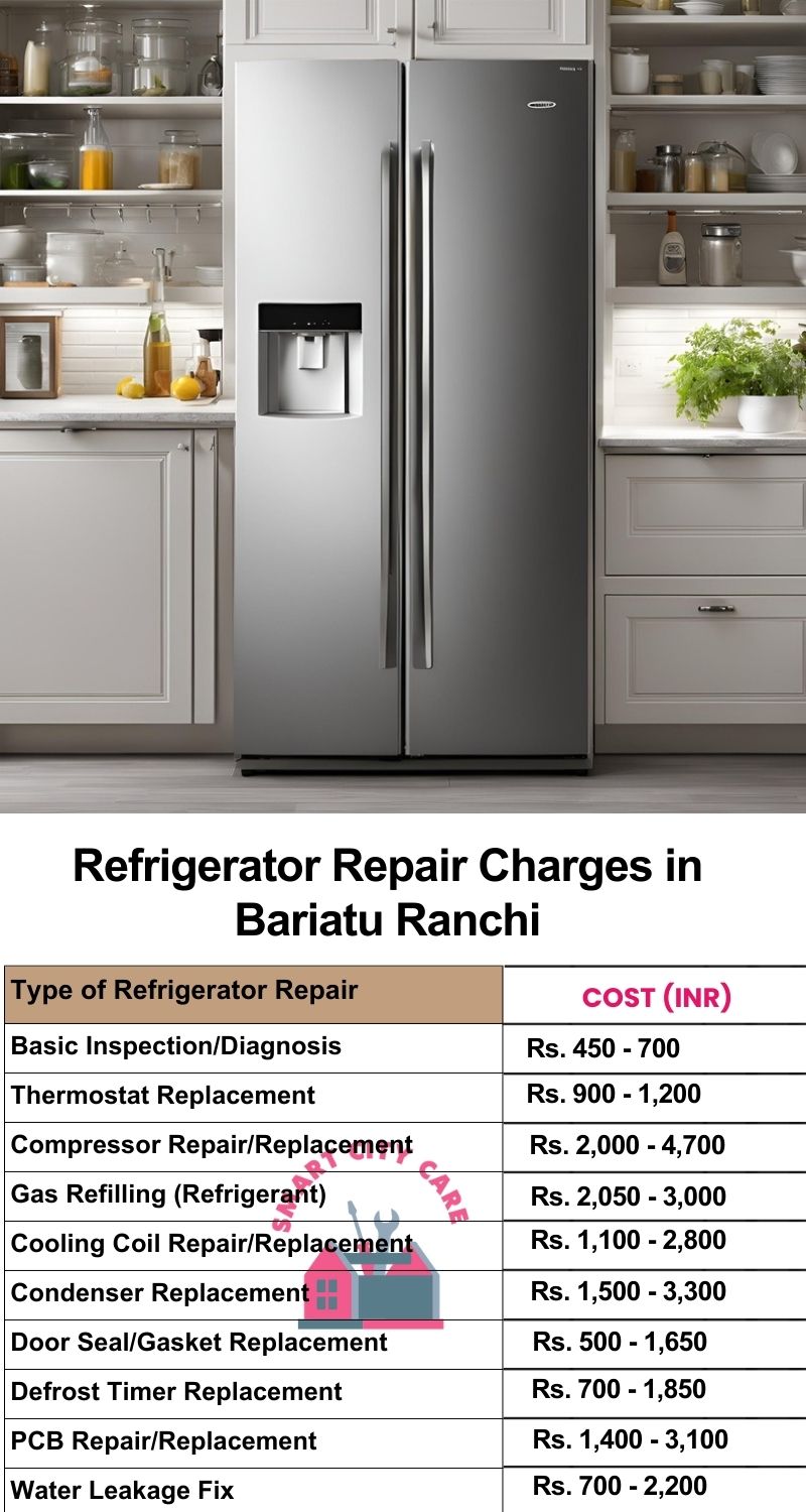 Refrigerator Repair Services Charges in  Bariatu ,Ranchi 