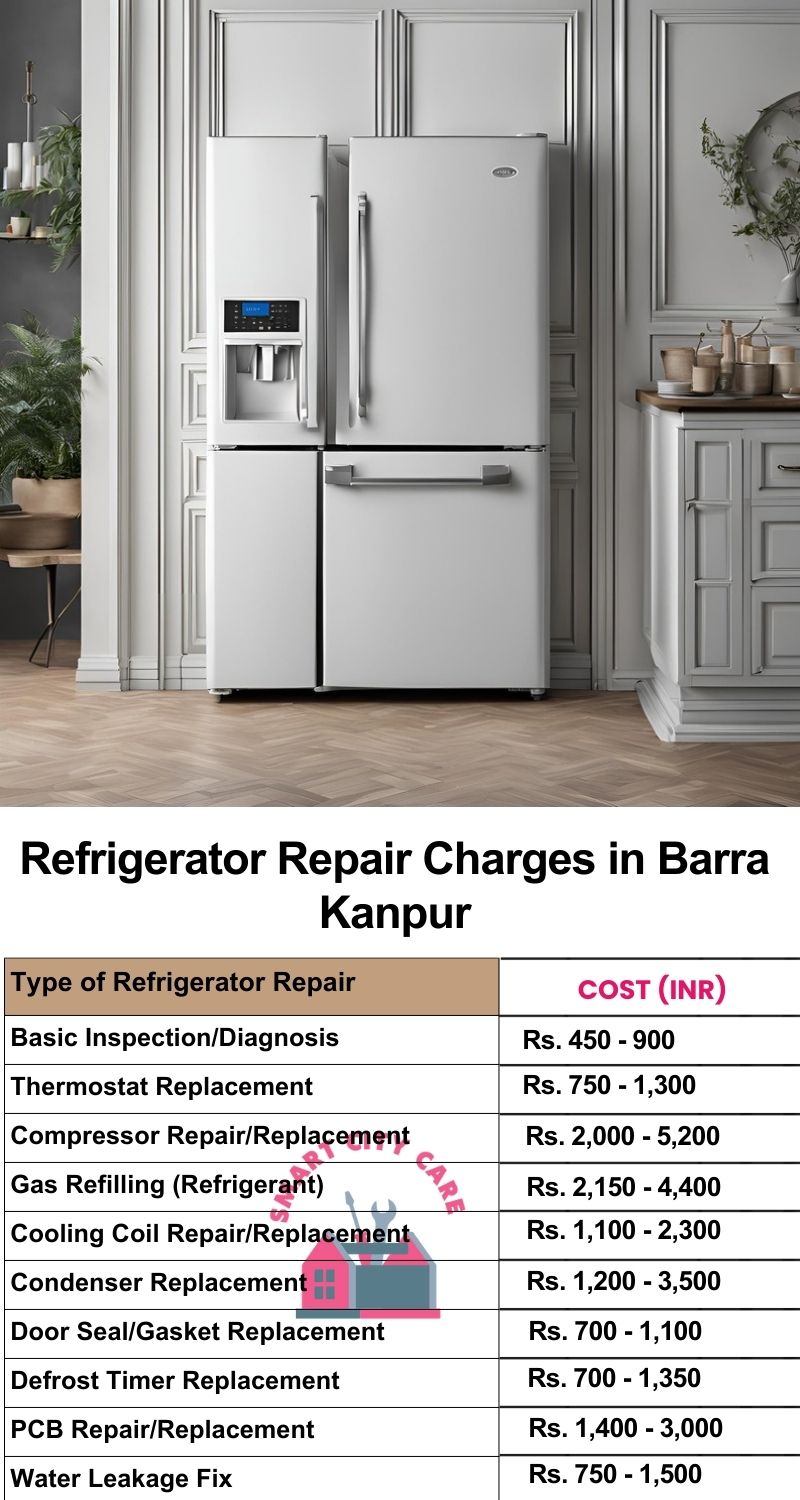 Refrigerator Repair Services Charges in  Barra ,Kanpur 