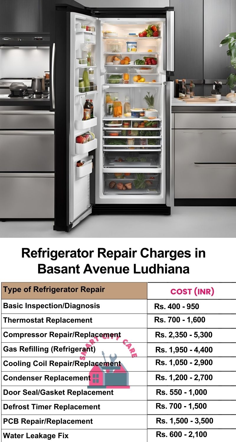 Refrigerator Repair Services Charges in  Basant Avenue ,Ludhiana 