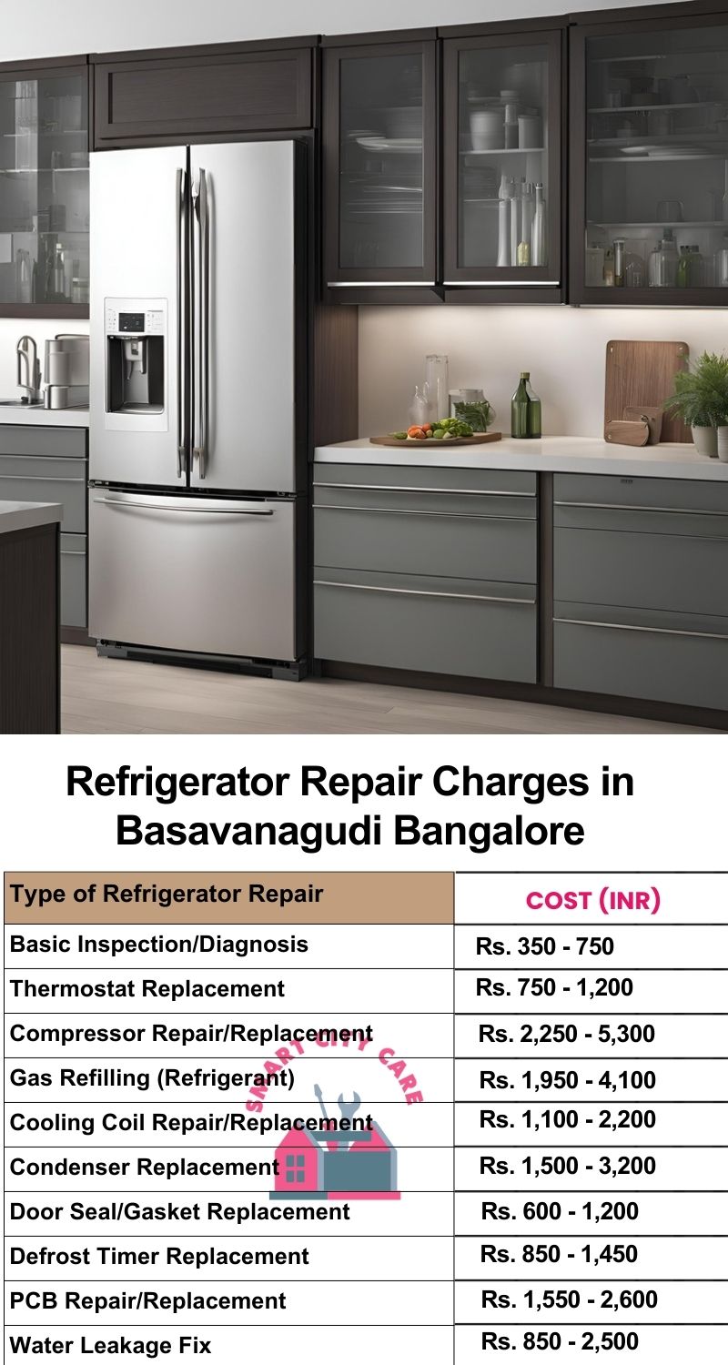 Refrigerator Repair Services Charges in  Basavanagudi ,Bangalore 