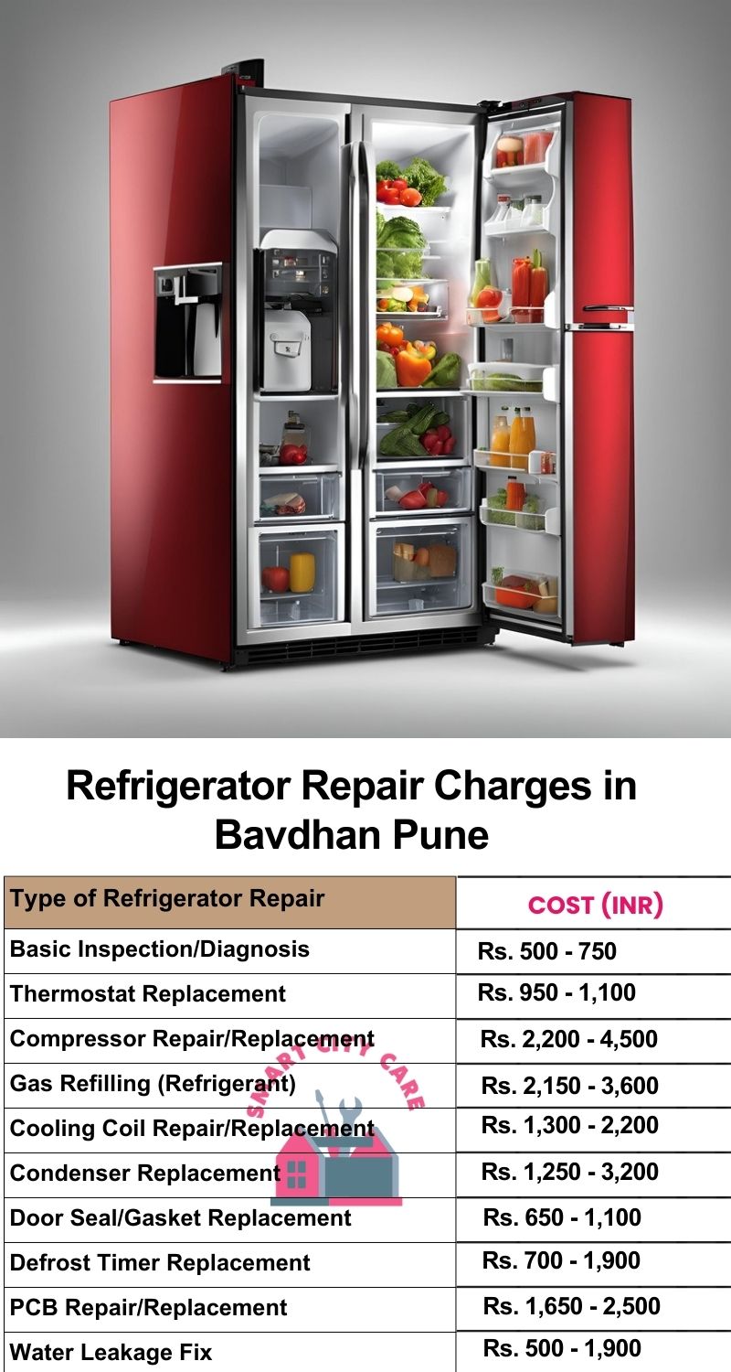 Refrigerator Repair Services Charges in Bavdhan ,Pune