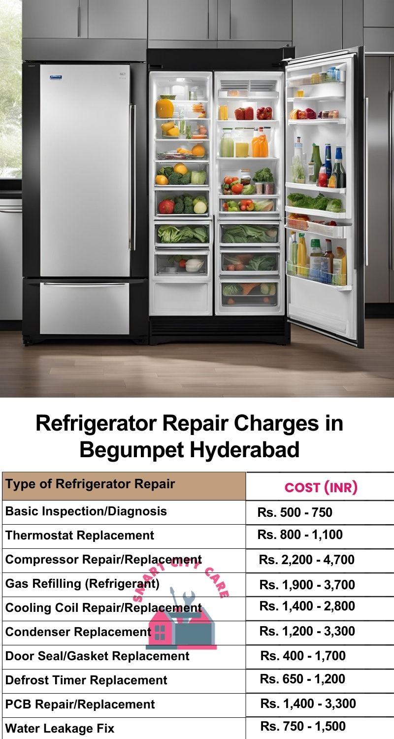 Refrigerator Repair Services Charges in Begumpet ,Hyderabad
