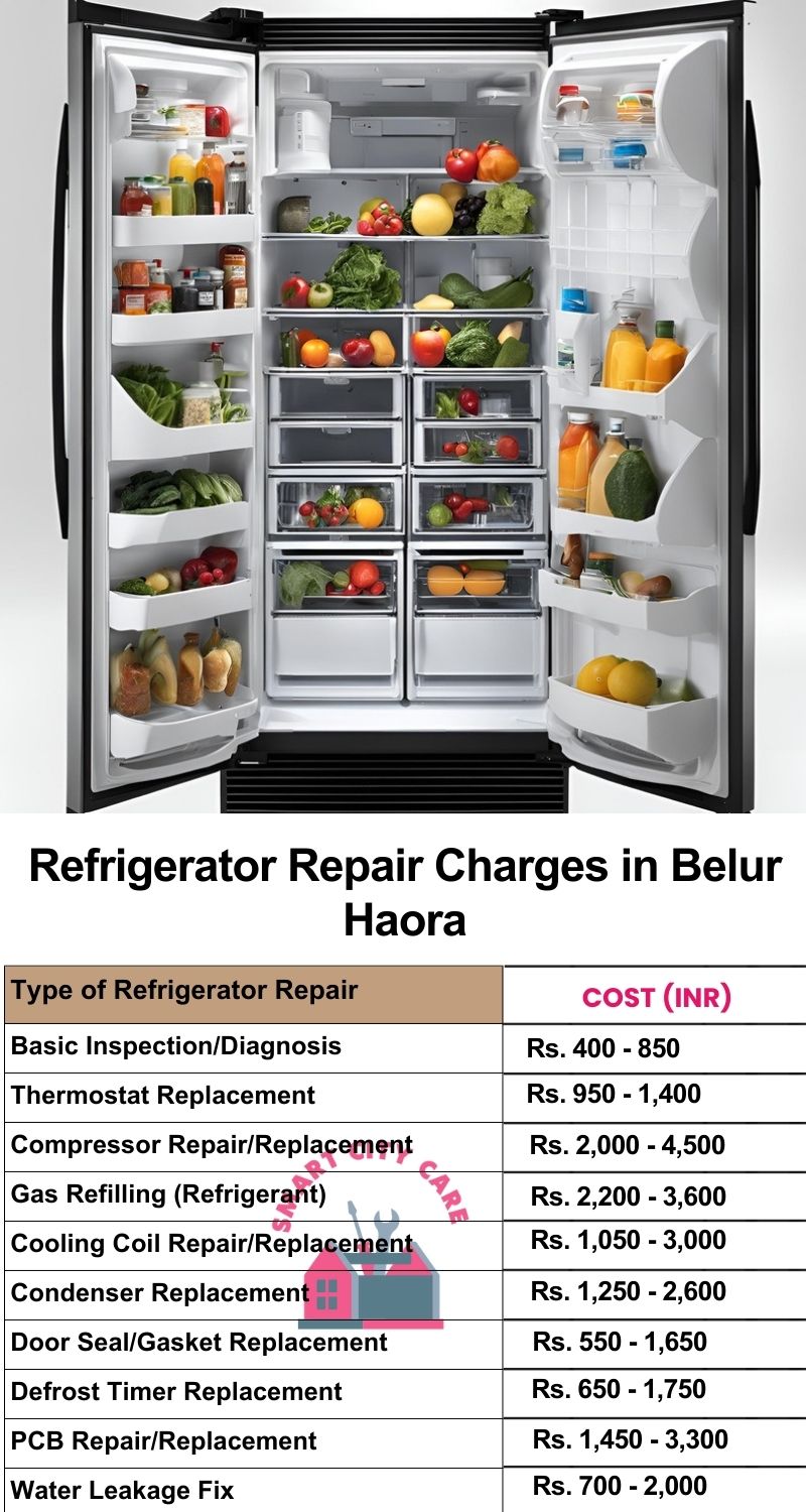 Refrigerator Repair Services Charges in  Belur ,Haora 