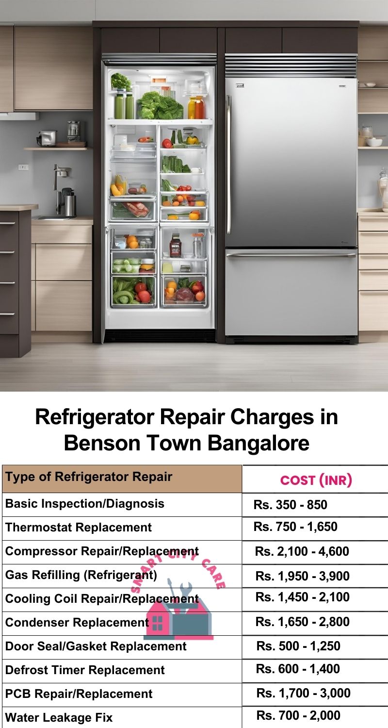 Refrigerator Repair Services Charges in  Benson Town ,Bangalore 