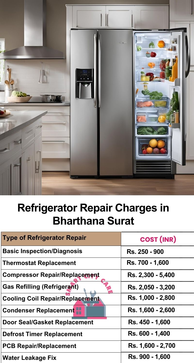 Refrigerator Repair Services Charges in  Bharthana ,Surat 