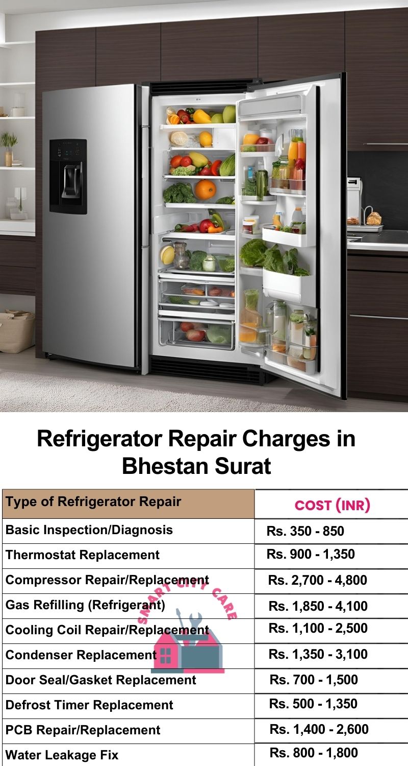 Refrigerator Repair Services Charges in  Bhestan ,Surat 