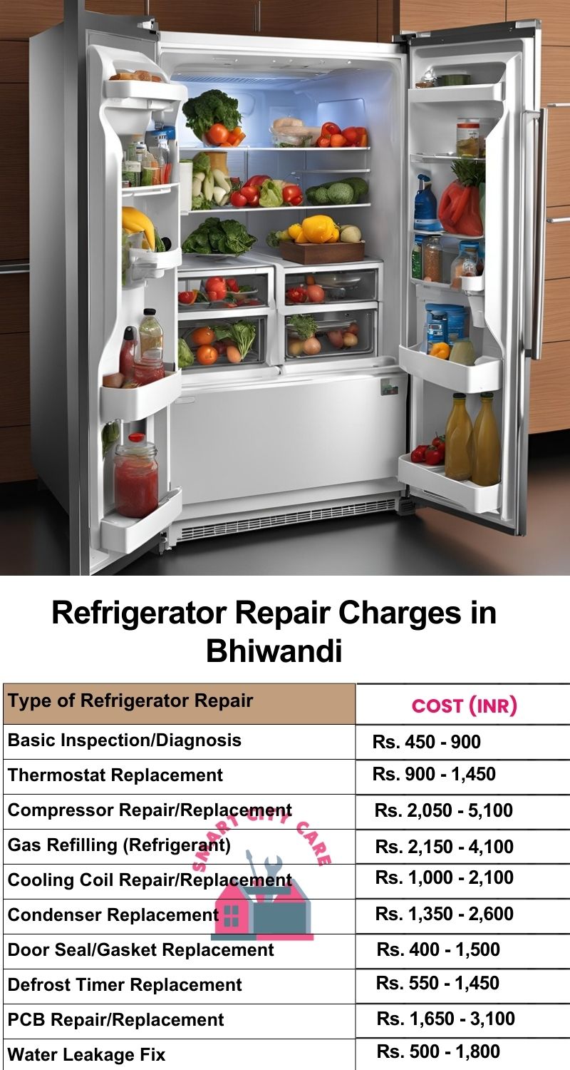 Refrigerator Repair Services Charges in Bhiwandi