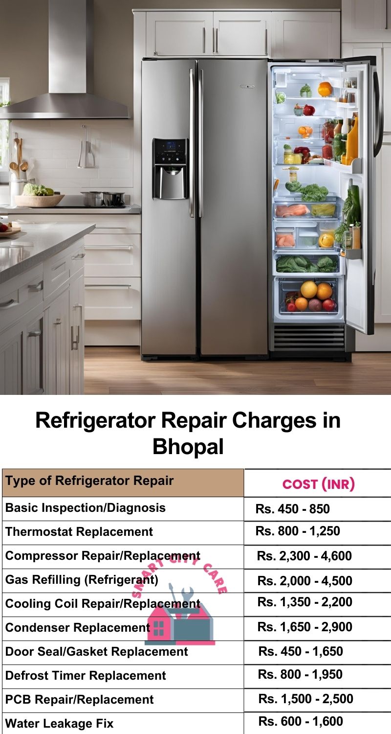 Refrigerator Repair Services Charges in Bhopal