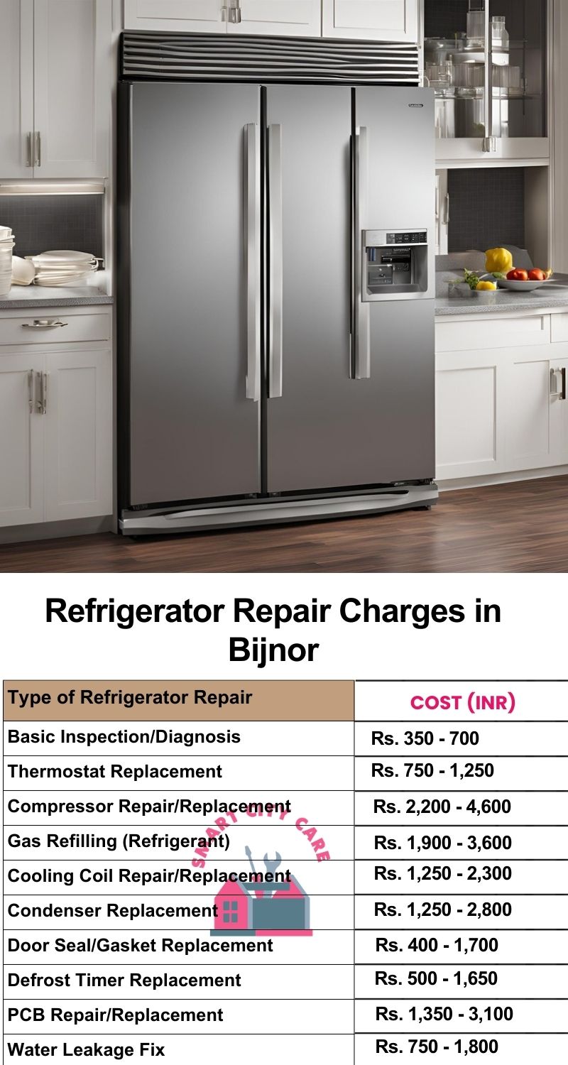 Refrigerator Repair Services Charges in Bijnor