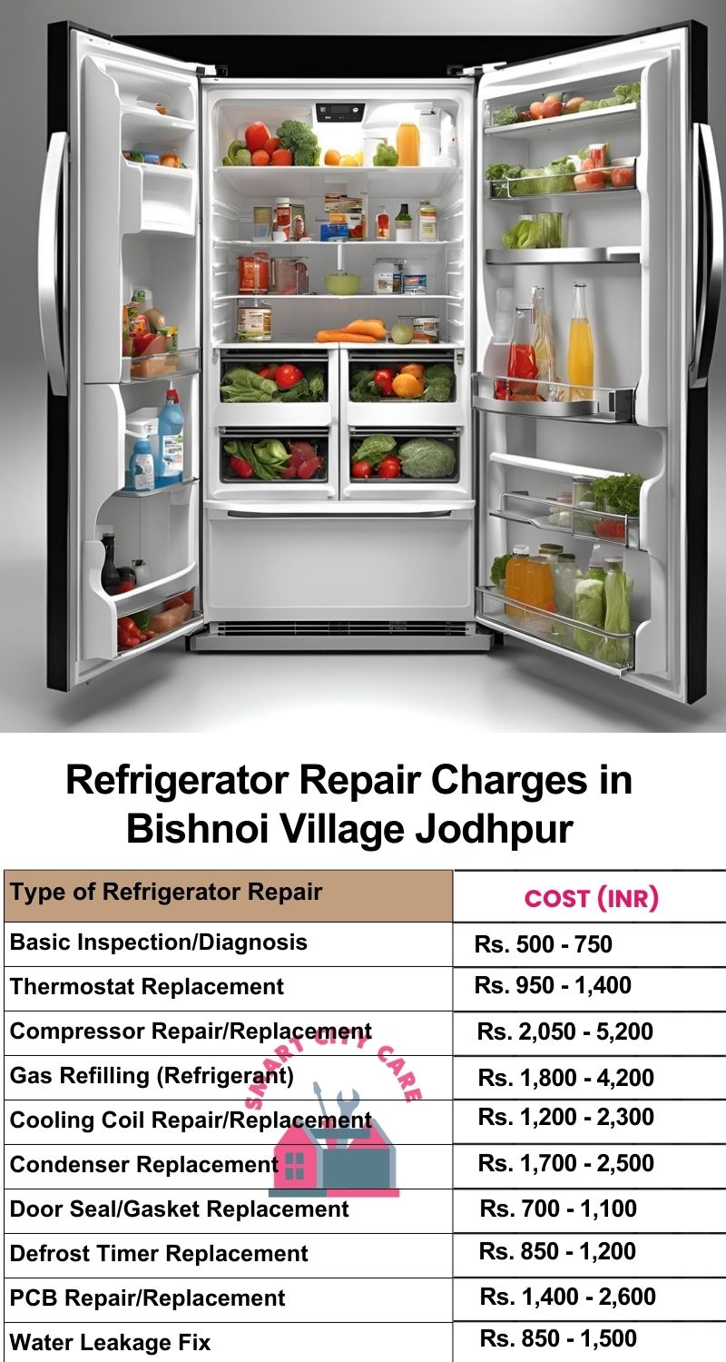 Refrigerator Repair Services Charges in  Bishnoi Village ,Jodhpur 