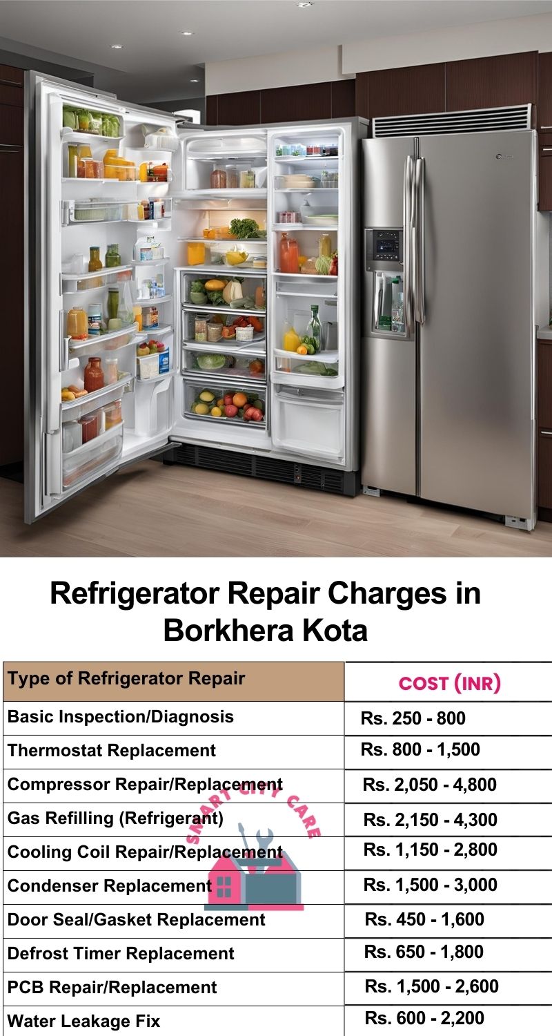 Refrigerator Repair Services Charges in  Borkhera ,Kota 