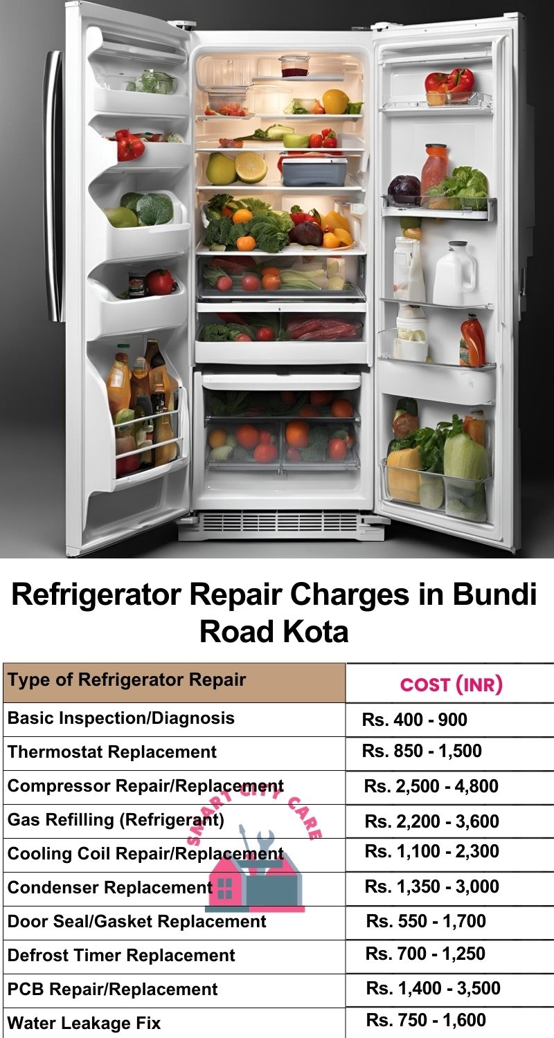 Refrigerator Repair Services Charges in  Bundi Road ,Kota 