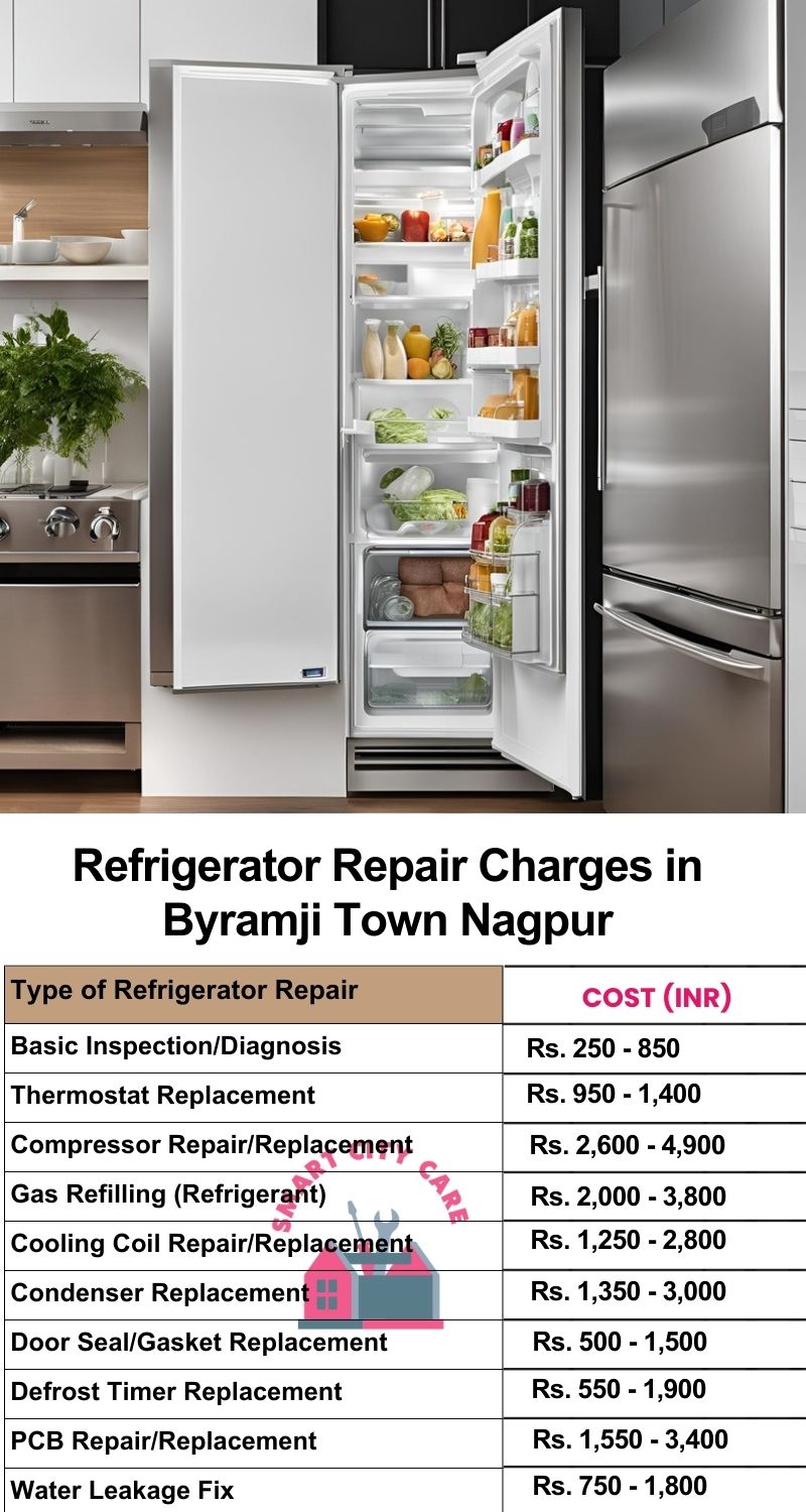 Refrigerator Repair Services Charges in  Byramji Town ,Nagpur 