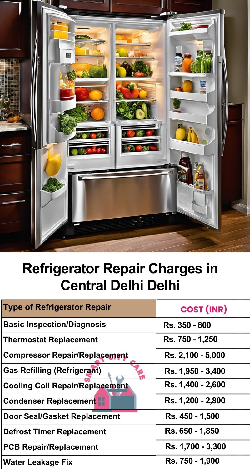 Refrigerator Repair Services Charges in  Central Delhi ,Delhi 