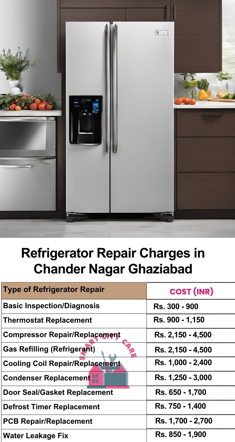 Refrigerator Repair Services Charges in  Chander Nagar ,Ghaziabad 