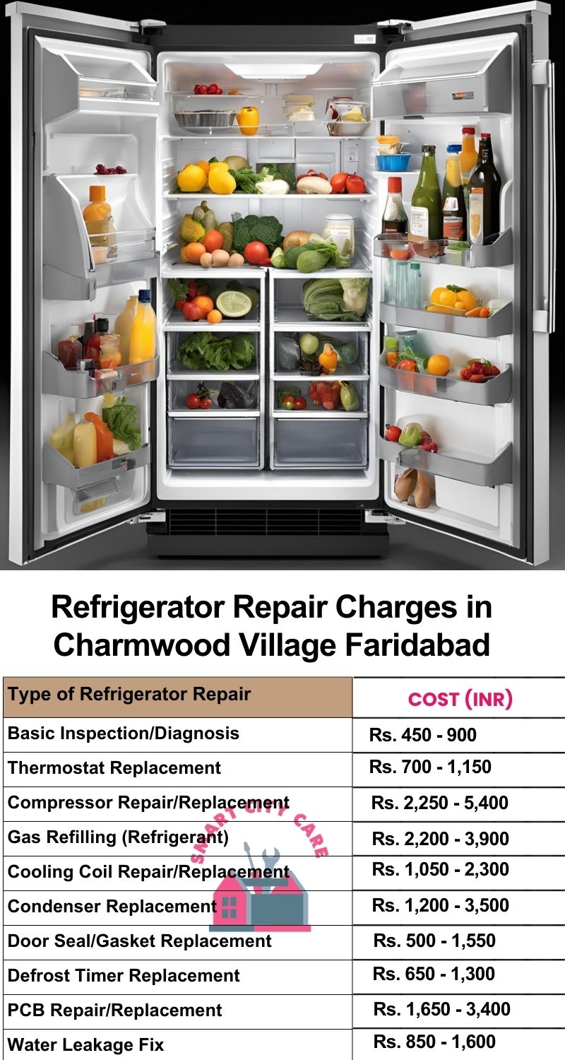 Refrigerator Repair Services Charges in  Charmwood Village ,Faridabad 