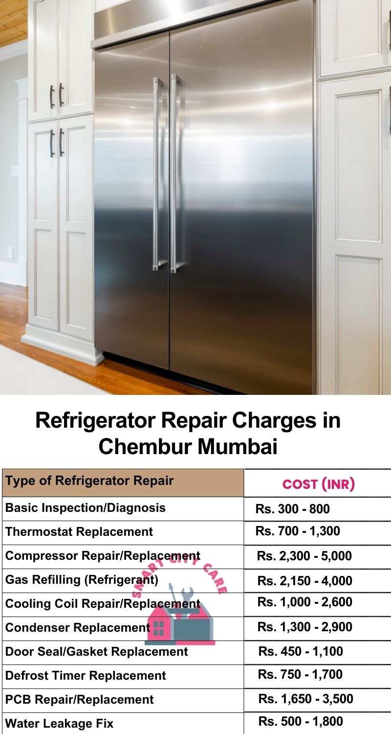 Refrigerator Repair Services Charges in  Chembur ,Mumbai 