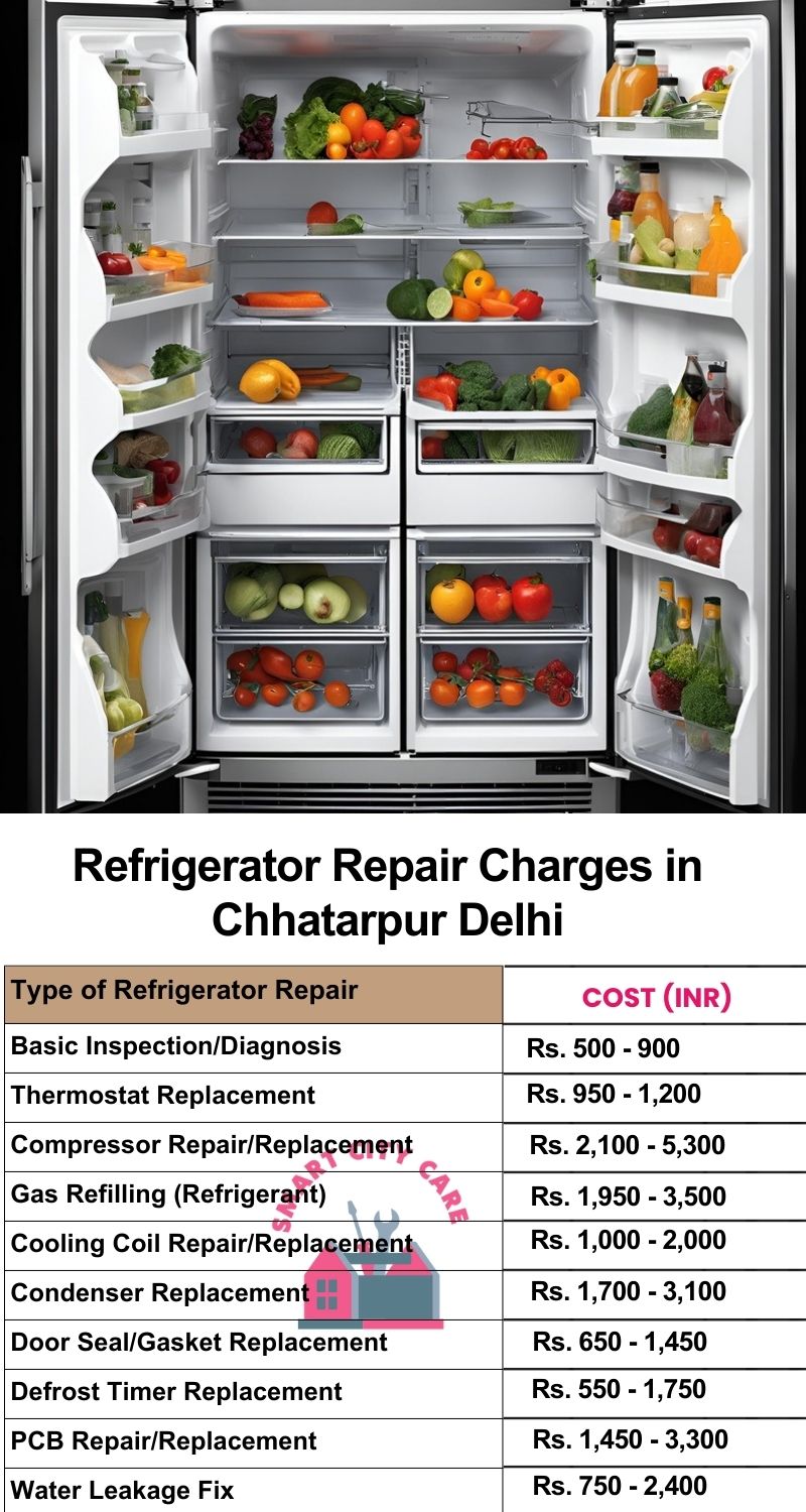 Refrigerator Repair Services Charges in  Chhatarpur ,Delhi 