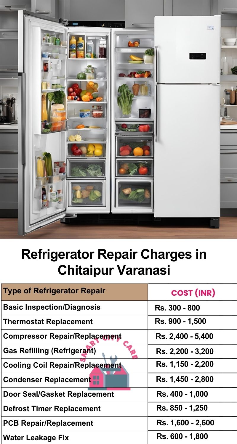 Refrigerator Repair Services Charges in  Chitaipur ,Varanasi 