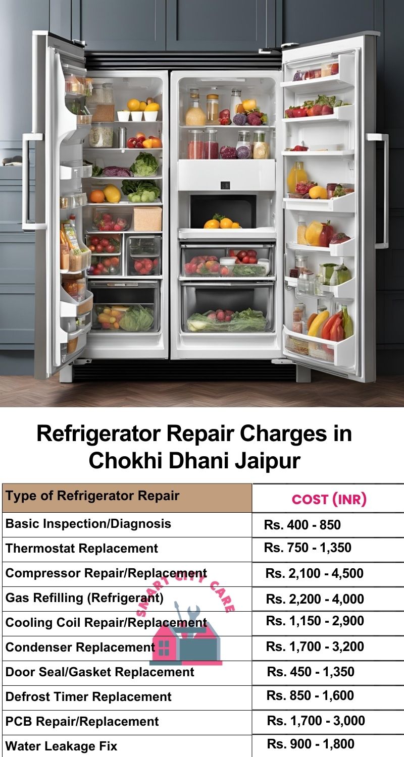 Refrigerator Repair Services Charges in Chokhi Dhani ,Jaipur