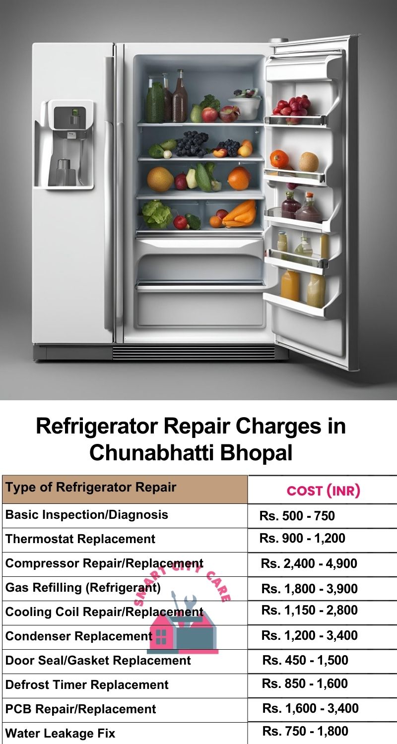 Refrigerator Repair Services Charges in  Chunabhatti ,Bhopal 