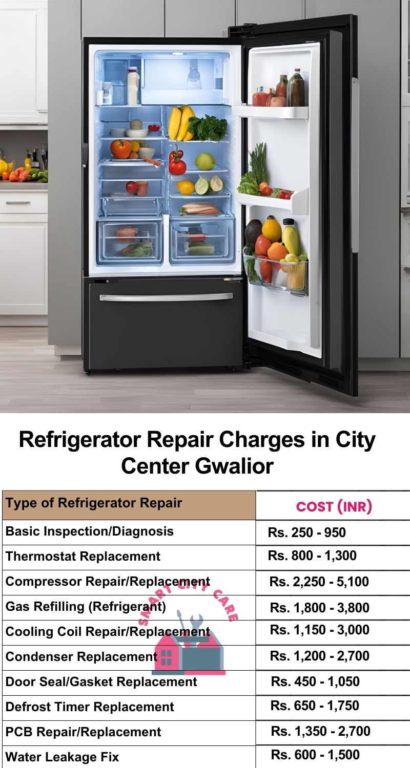 Refrigerator Repair Services Charges in  City Center ,Gwalior 