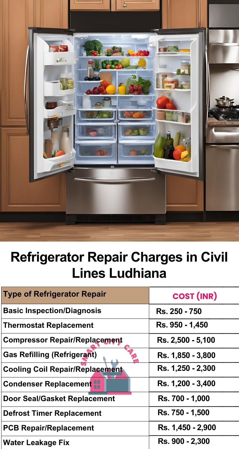 Refrigerator Repair Services Charges in  Civil Lines ,Ludhiana 