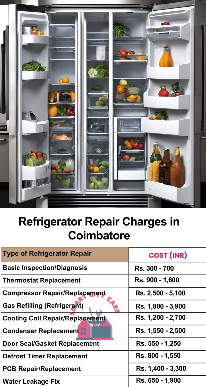 Refrigerator Repair Services Charges in Coimbatore